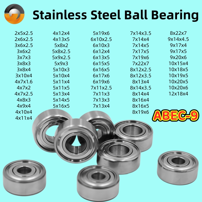 2 szt. SMR128ZZ 8x12x3.5mm Łoż – Abu Garcia Reel Revo recenzja i cena