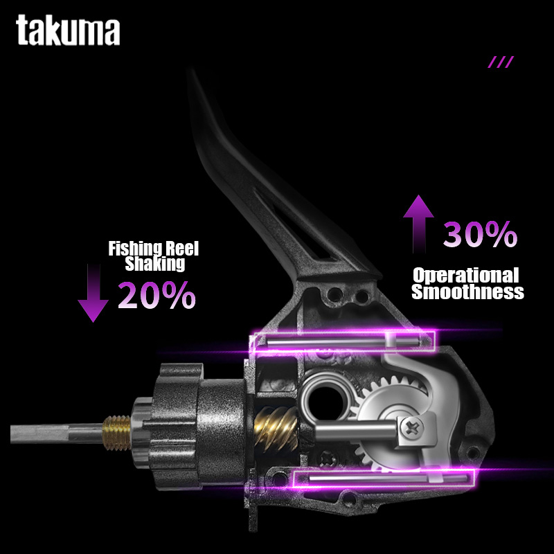 TAKUMA 2025 NOWY Kołowrotek LI – Daiwa Reel Bg recenzja i cena