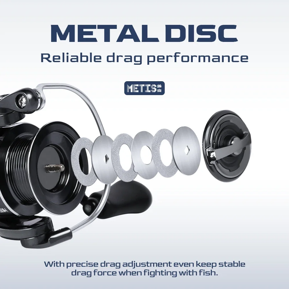 TSURINOYA METIS 1000 2000 3000 – Kastking Reel Zephyr recenzja i cena