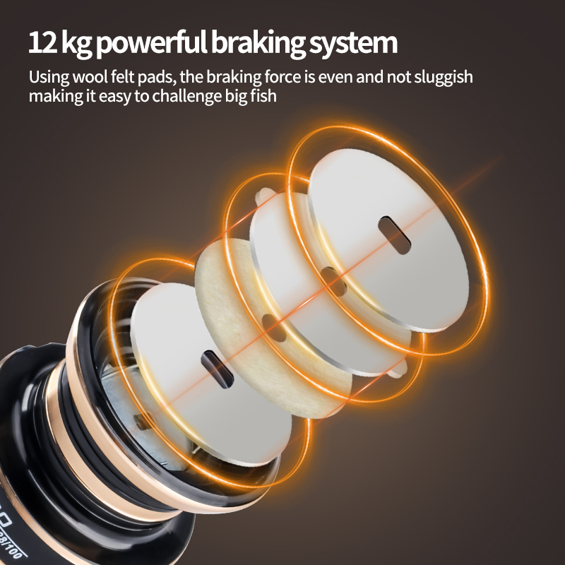 DEUKIO nowy kołowrotek Max Dra – Daiwa Reel Bg recenzja i cena